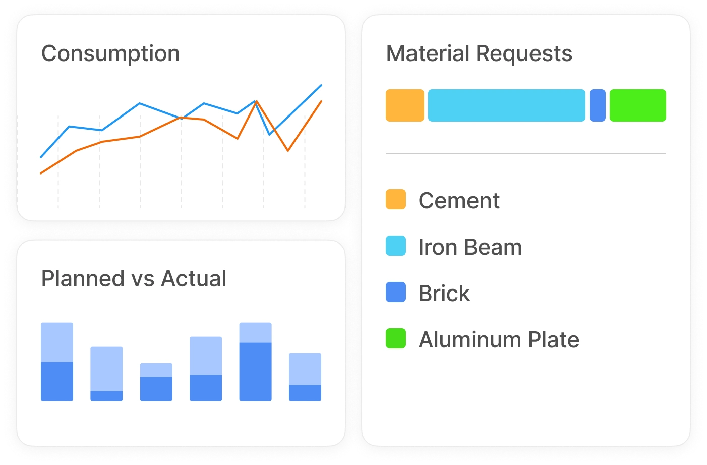 Data Analytics