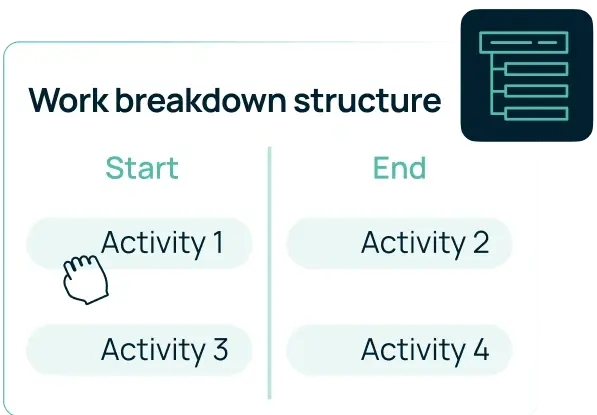 Work breakdown (WBS)