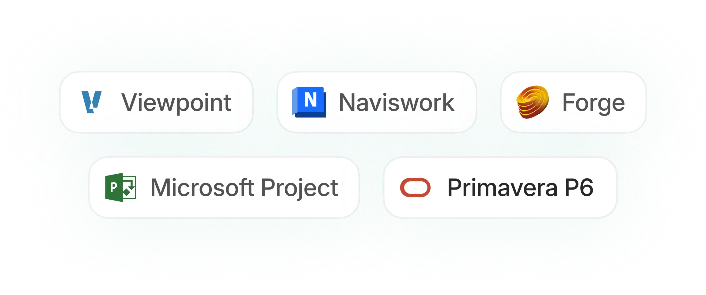 Planning, Scheduling & Design Coordination