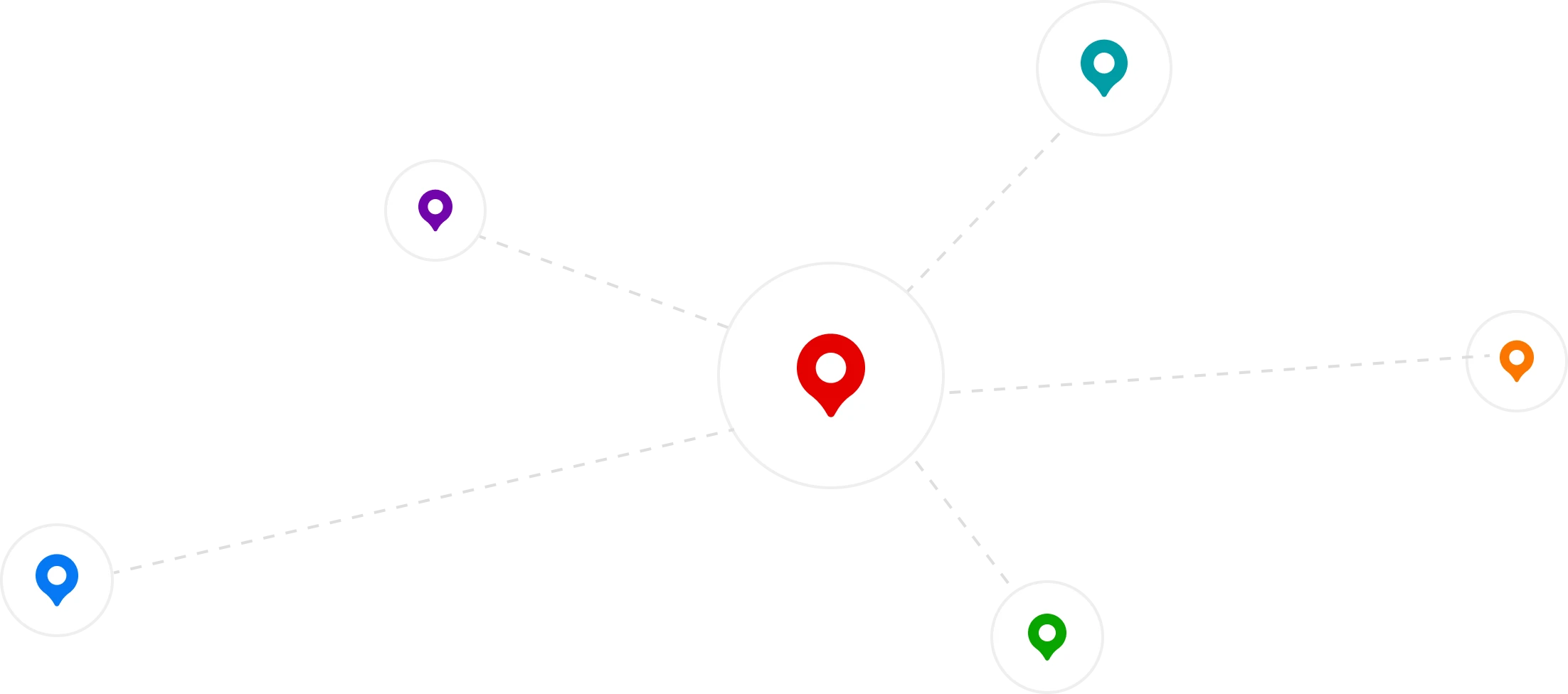 construction sites connected