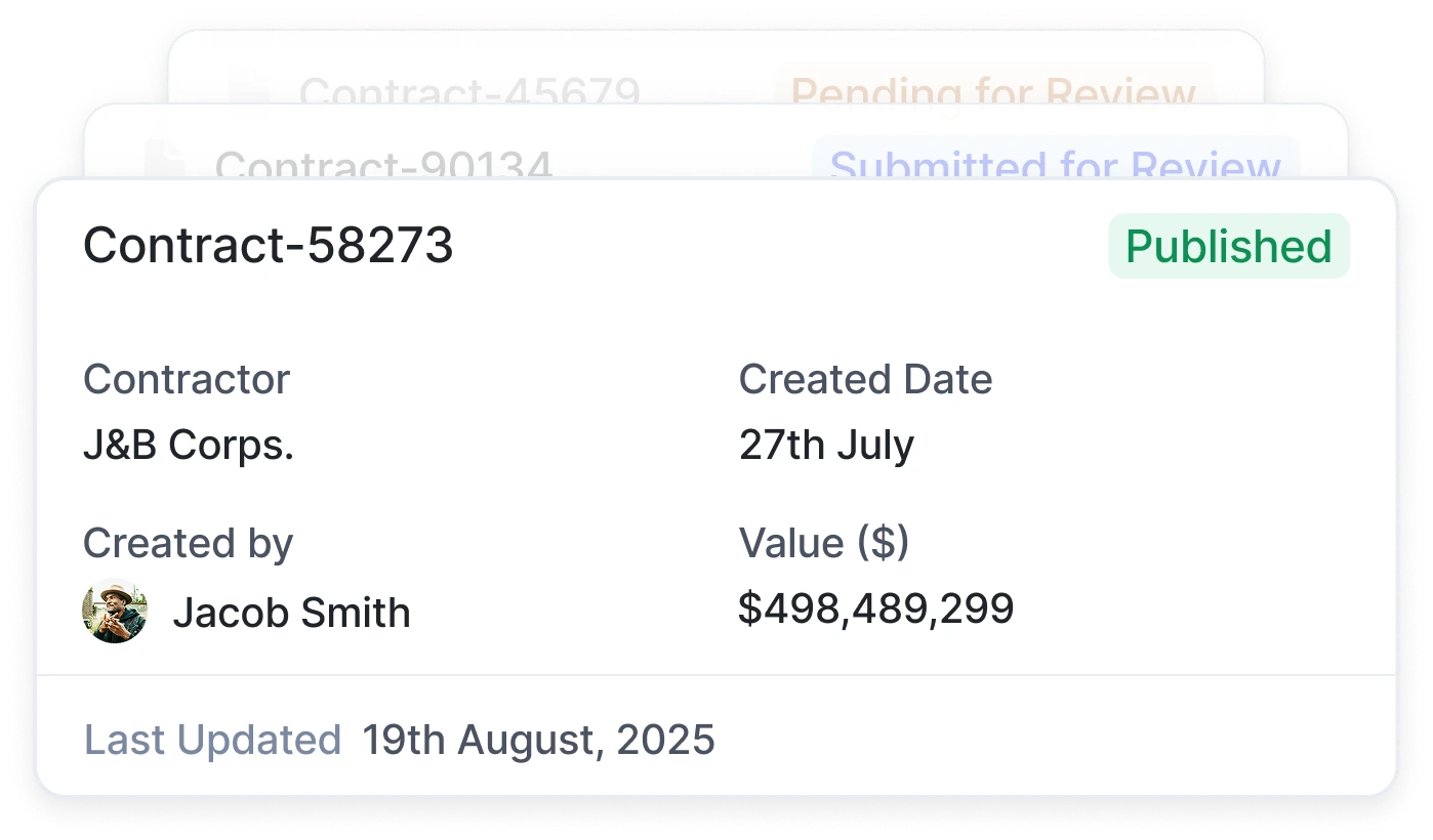 contract management