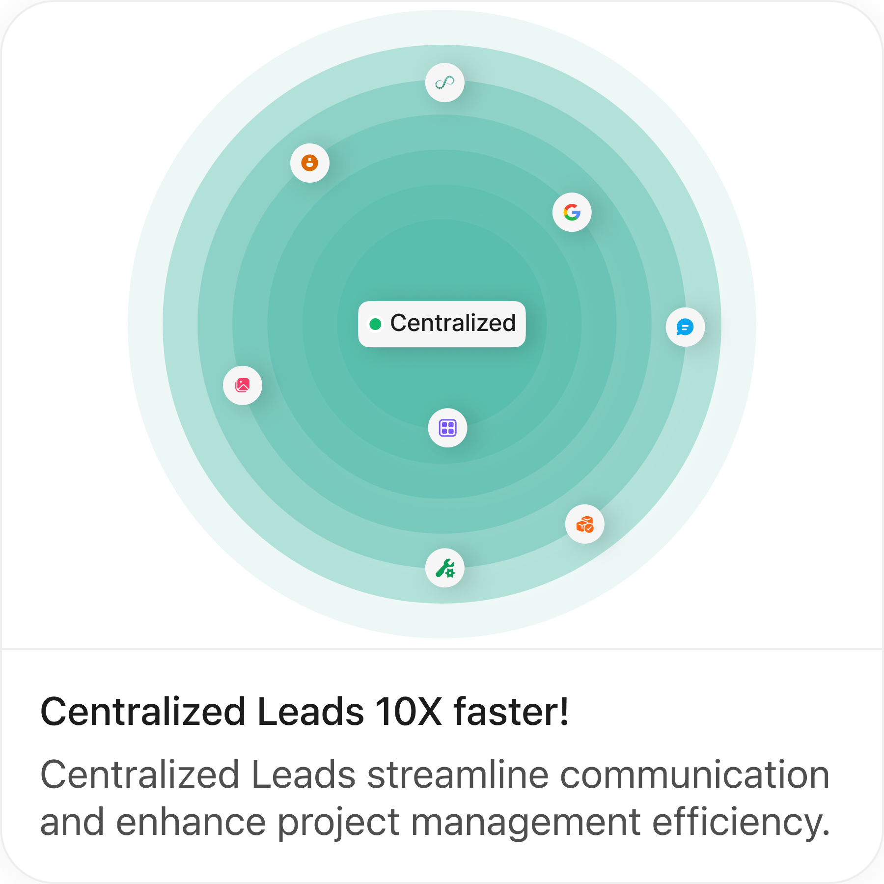 Centralized Leads