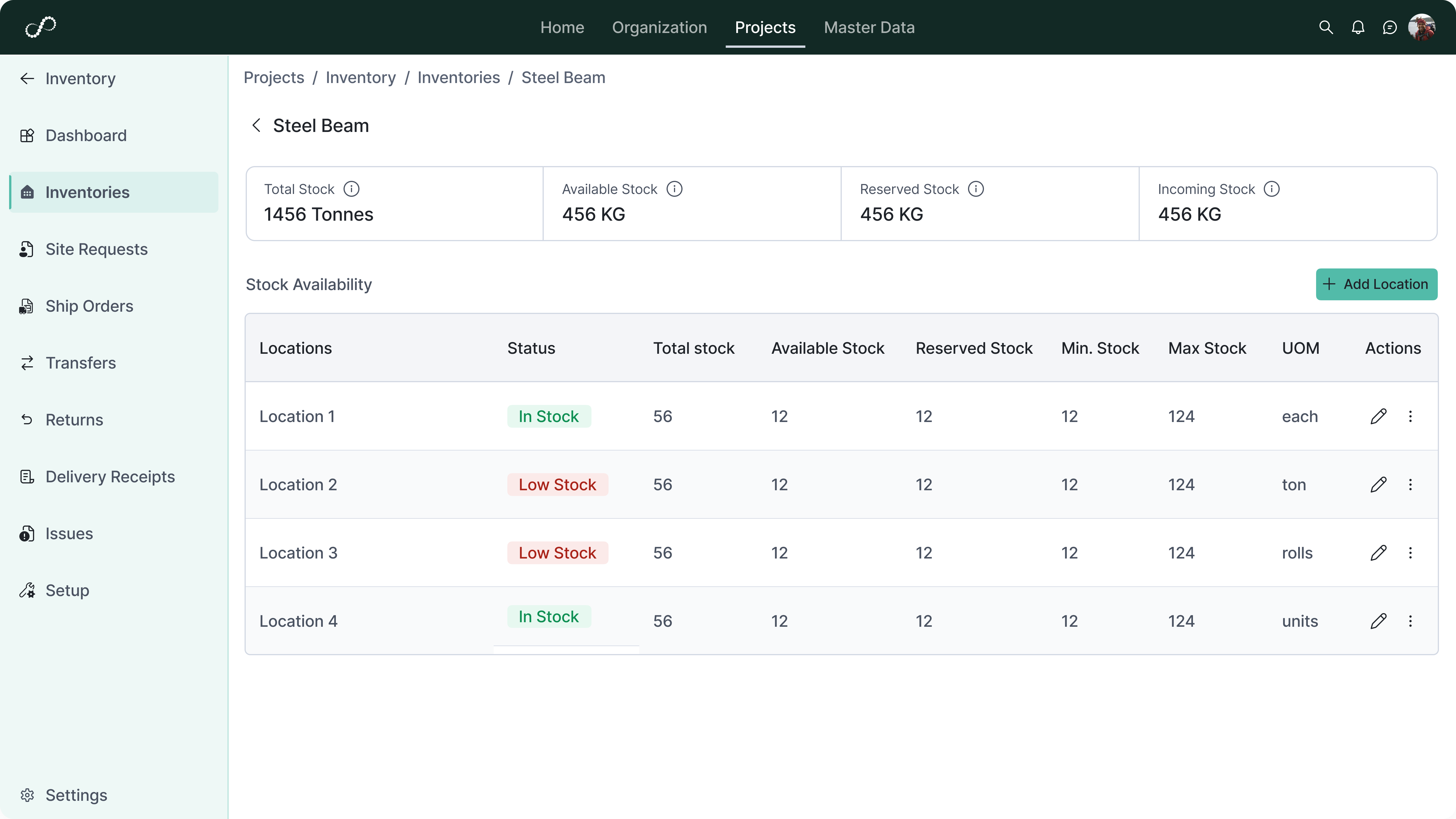 Stock and Inventory Records
