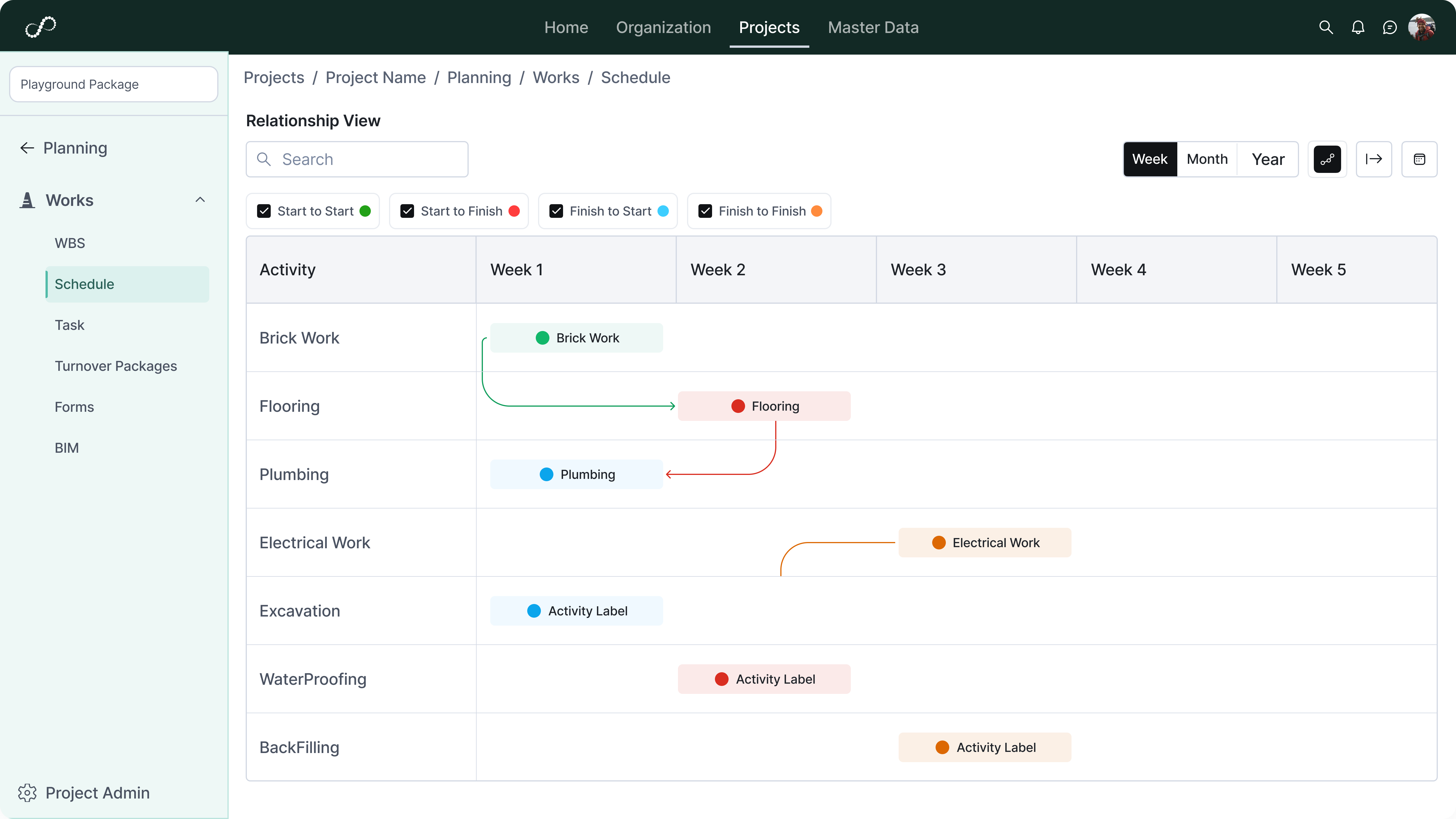 Schedule and Dependency Management