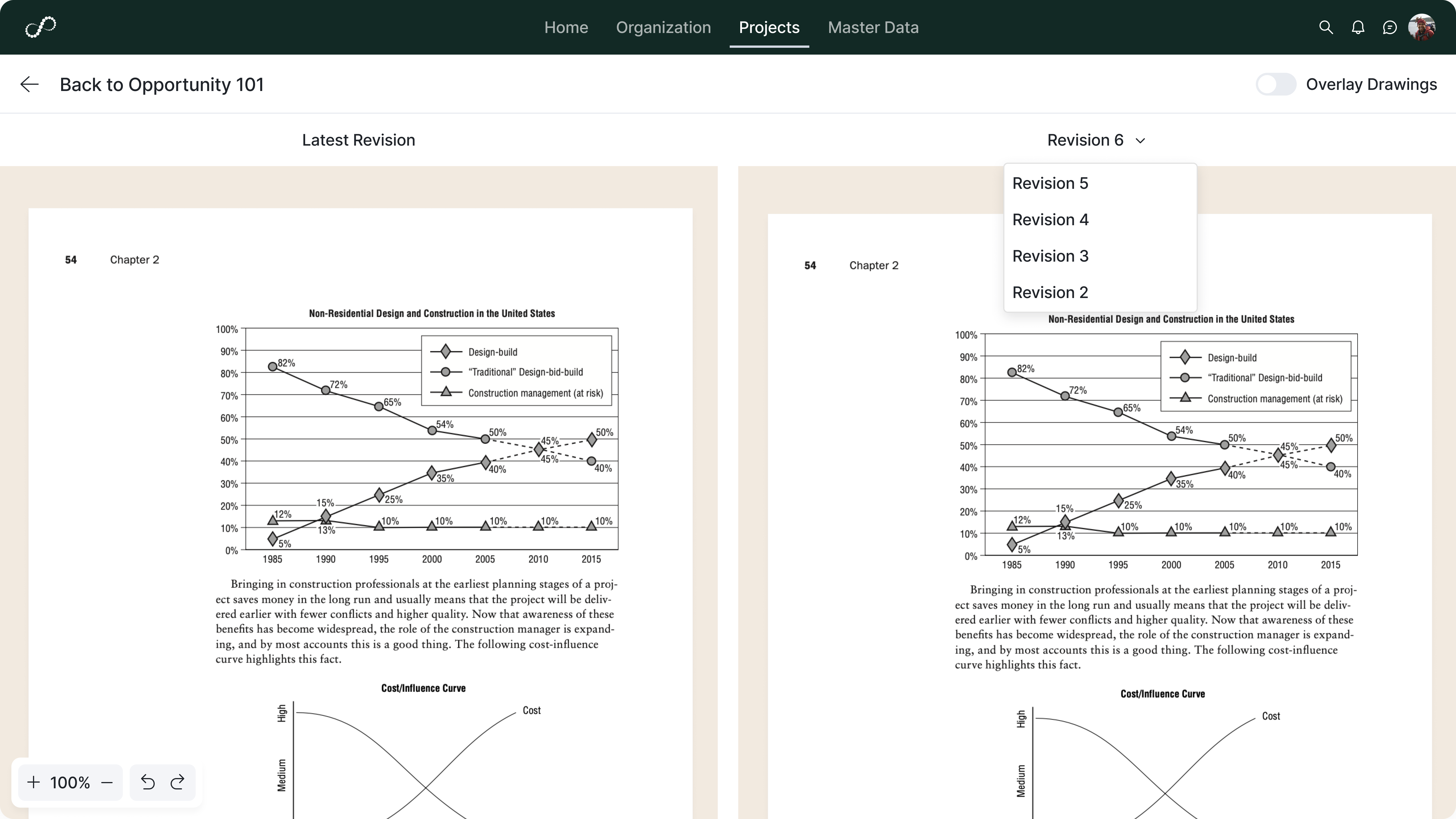Version and Submission Management